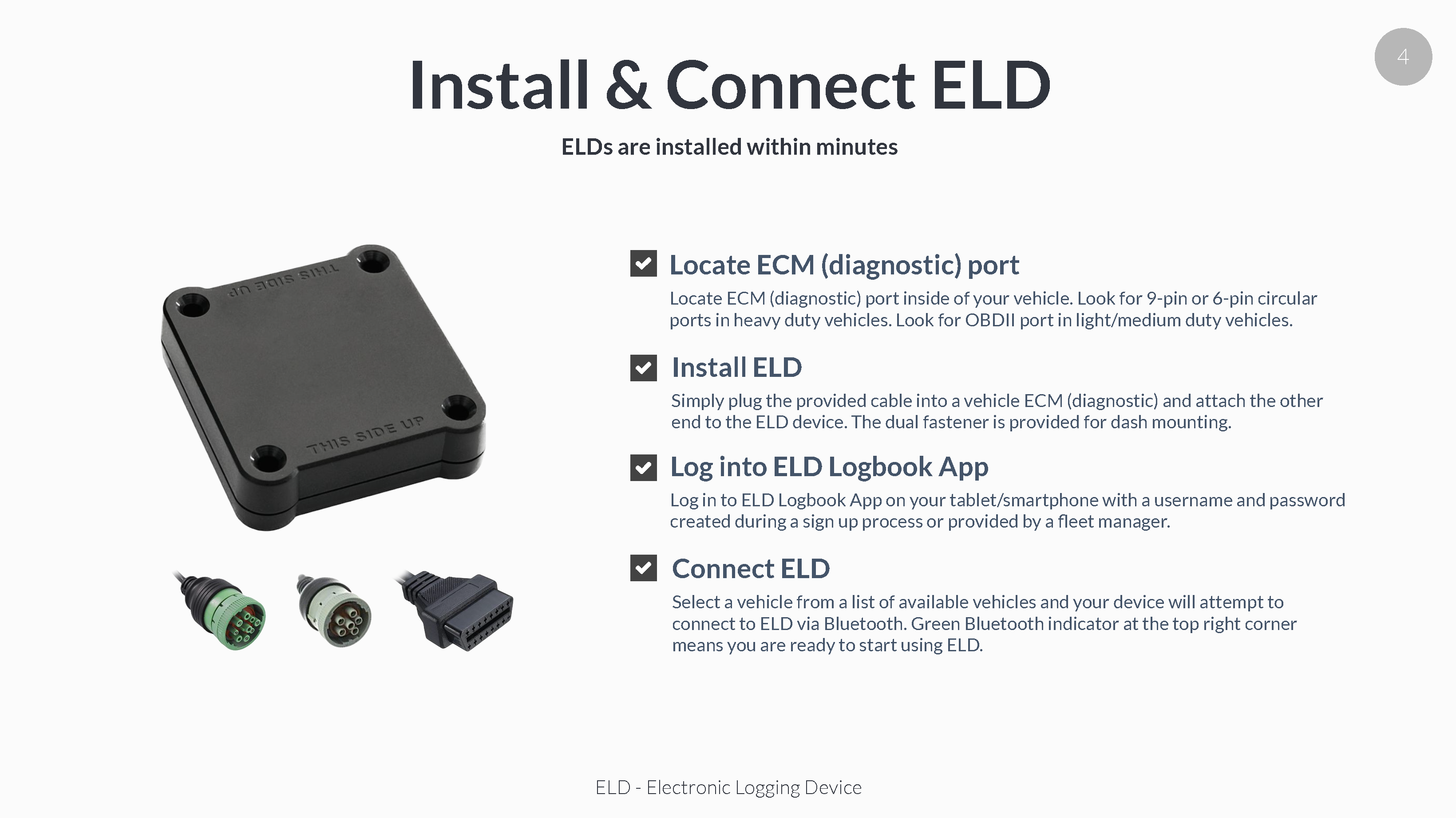 Latest Products Image